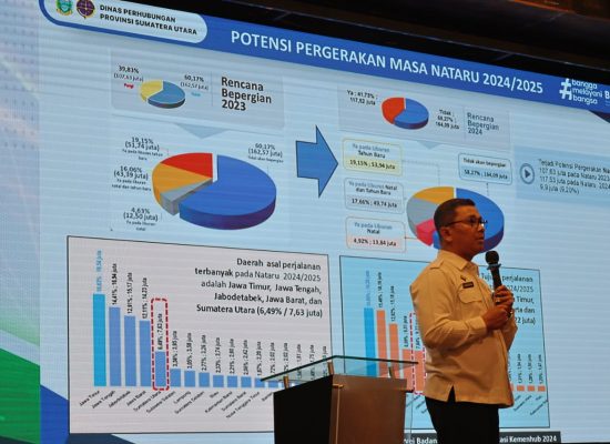 Puncak Mudik Kedua Libur Nataru H-4 dan H-3, Dishub Sumut Pastikan Kelancaran Arus Perjalanan